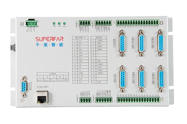QLS-421 4 Axis Galvo Platform Linkage Control Card