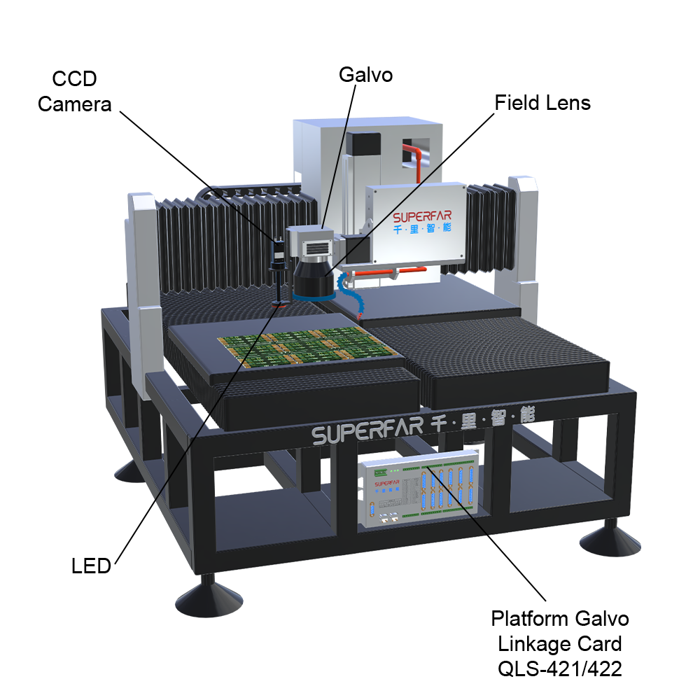 LaserLS 高精密平台视觉振镜切割系统 英文.png
